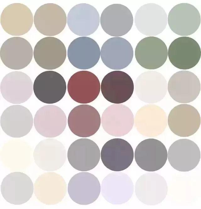 顶级设计师最青睐的莫兰迪色用在家居上这样美