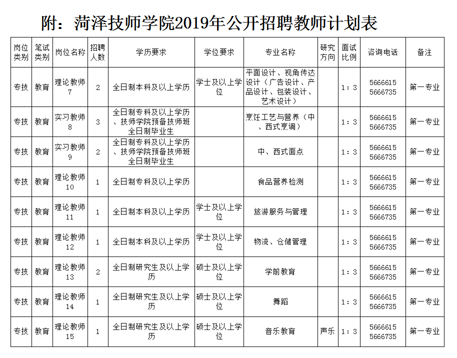 浙江省2023年硕士研究生招生考试初试成绩查询入口