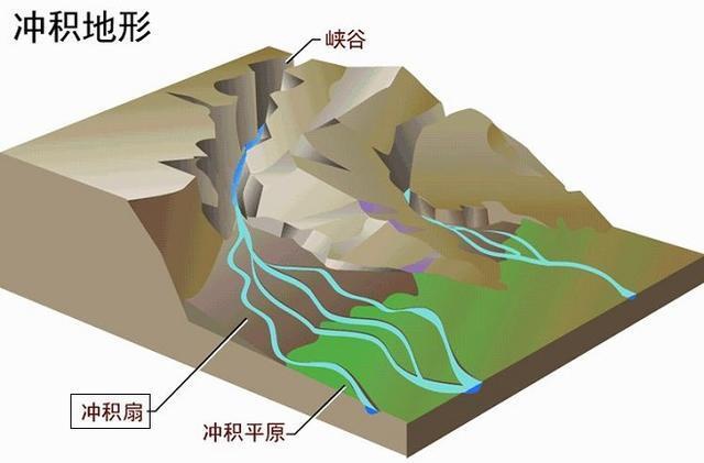 图注:这是火星杰泽罗撞击坑内部的冲积扇远看像是异形中的抱脸虫,认真