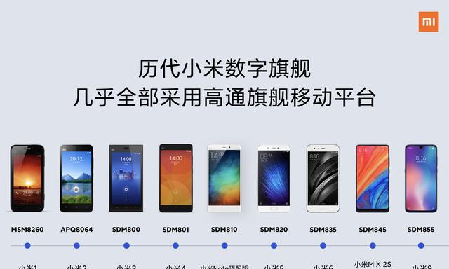 自家redmi k30系列带强配置ko对手__凤凰网