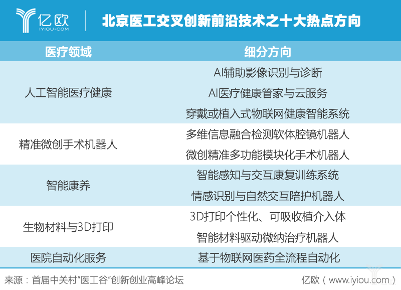 北京AI智能体开发