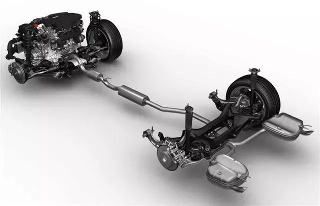 一般来说,车辆的驱动形式有前置前驱,前置后驱,前置四驱,中置后驱以及