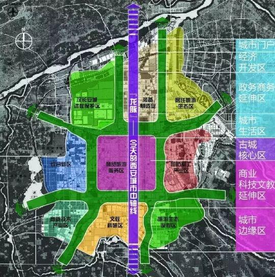 汉长安城汉城片区发展图片