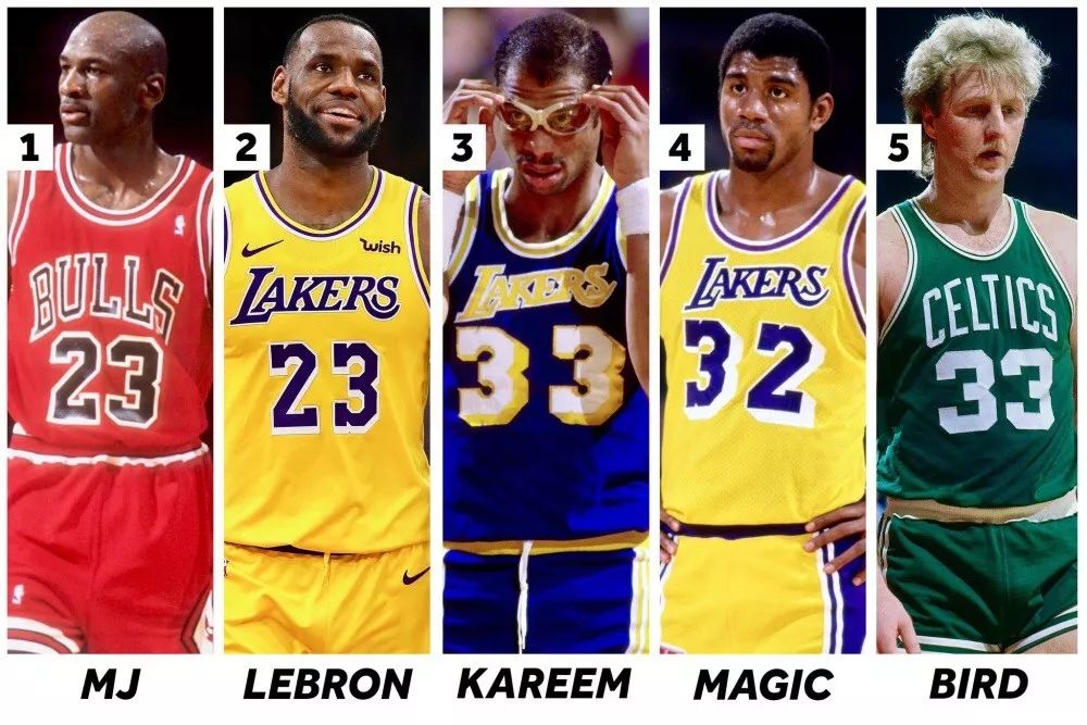 br发布历史50大巨星榜单乔丹居首科比才排第14啊67