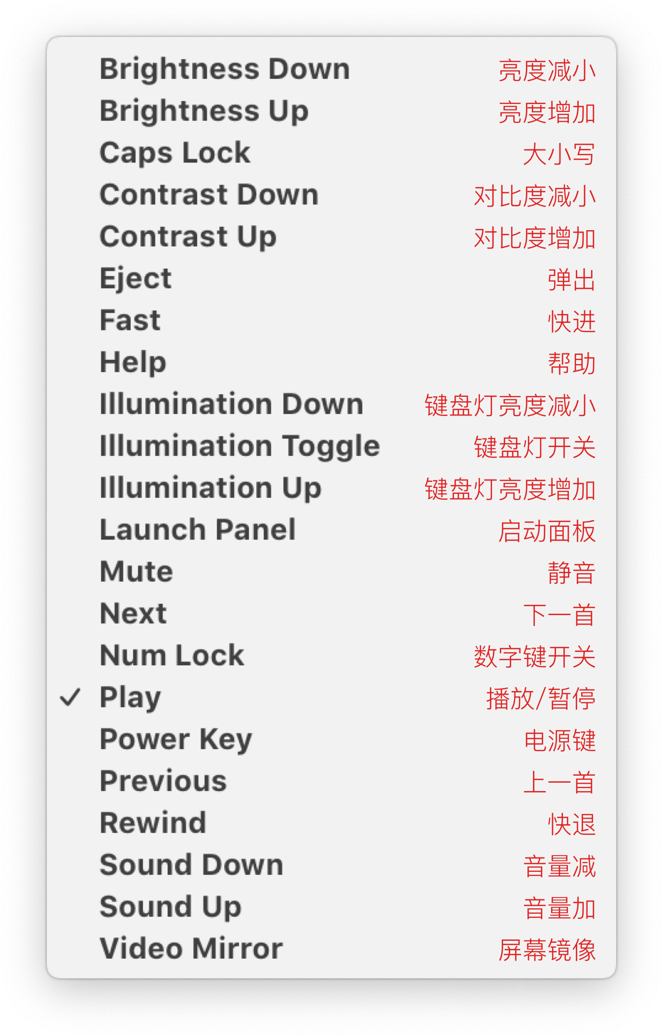 买了 Keyboard Maestro 不会用？试试做这 7 个实用的小工具__凤凰网