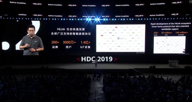 華為開發者大會2019:harmonyos 鴻蒙,emui10來了