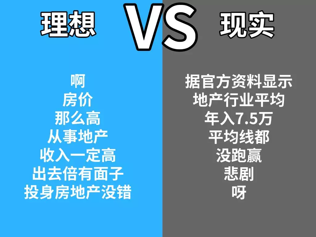 地产人理想vs现实