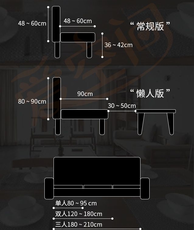 干货来了!最舒适的家具尺寸,收藏起来