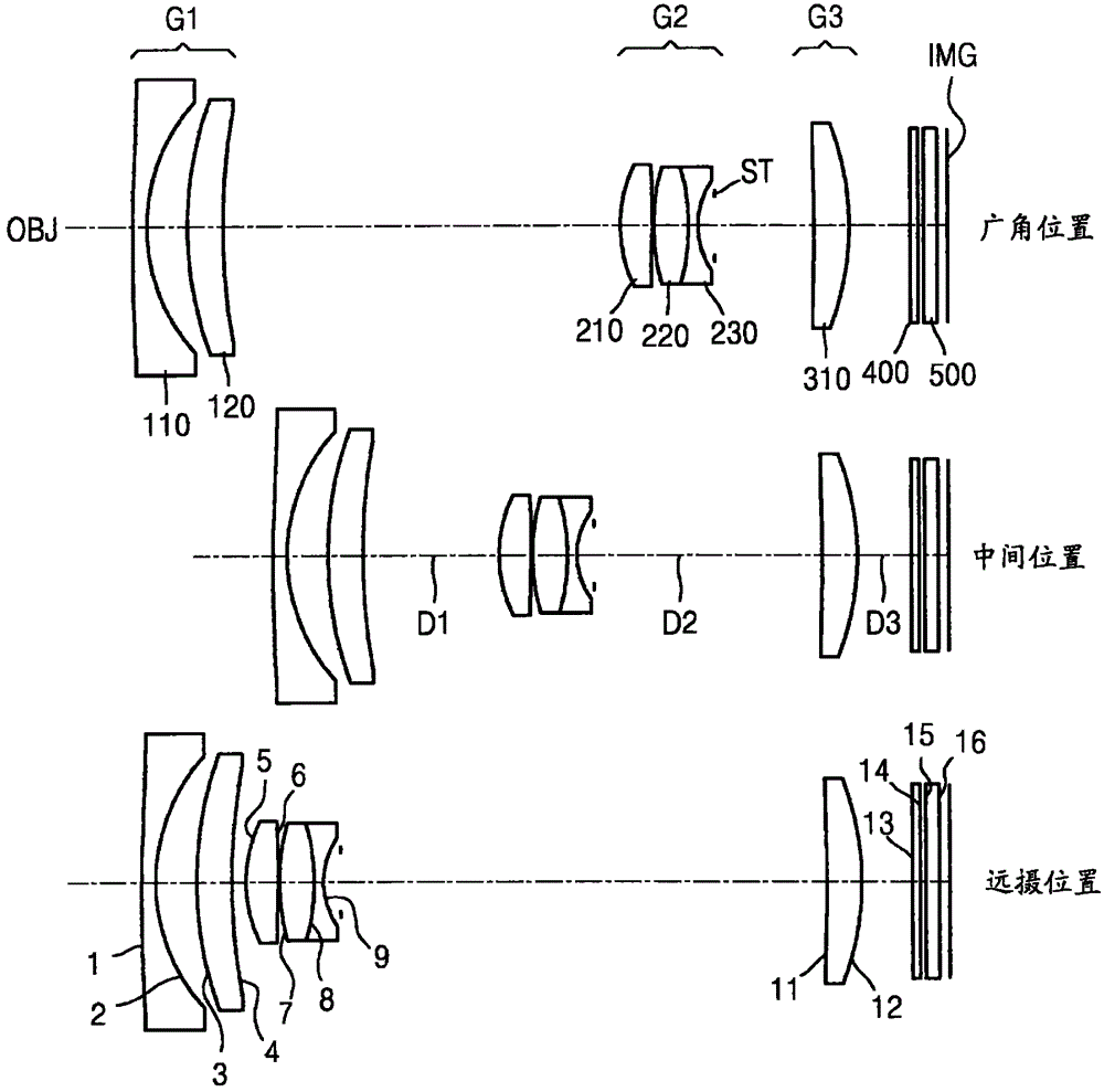 全焦段四摄系统vivox30pro拍照到底做了哪些努力