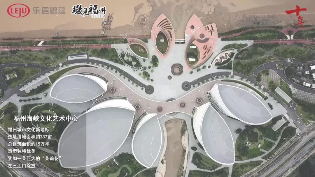 福州五大热门区域曝光！千亿资本打造未来发展核心_凤凰网