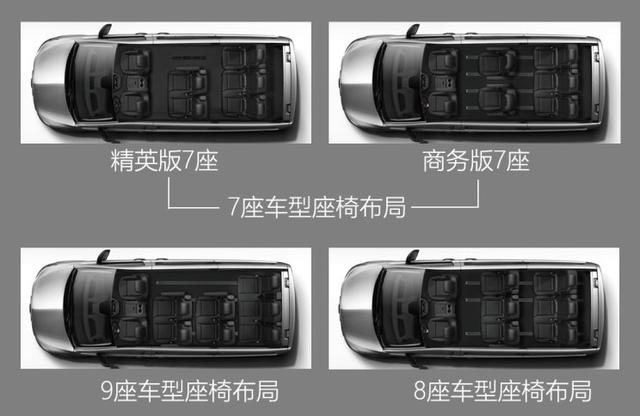 福建奔驰威霆起售价不到30万,空间领先同级,后排座椅配滑轨