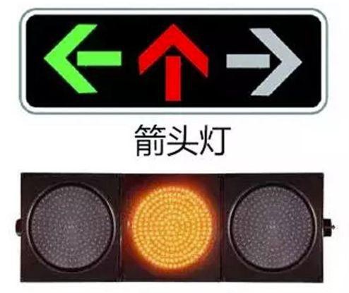 亮红灯时到底能不能右转?搞错一次记6分!