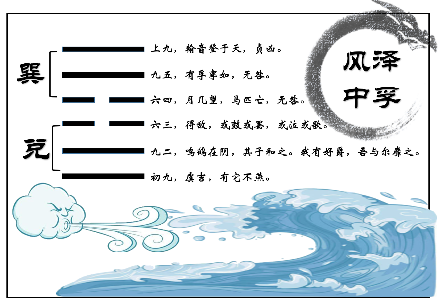 鸡蛋竟是诚信的象征,浅谈周易,原来中孚卦这么有意思!