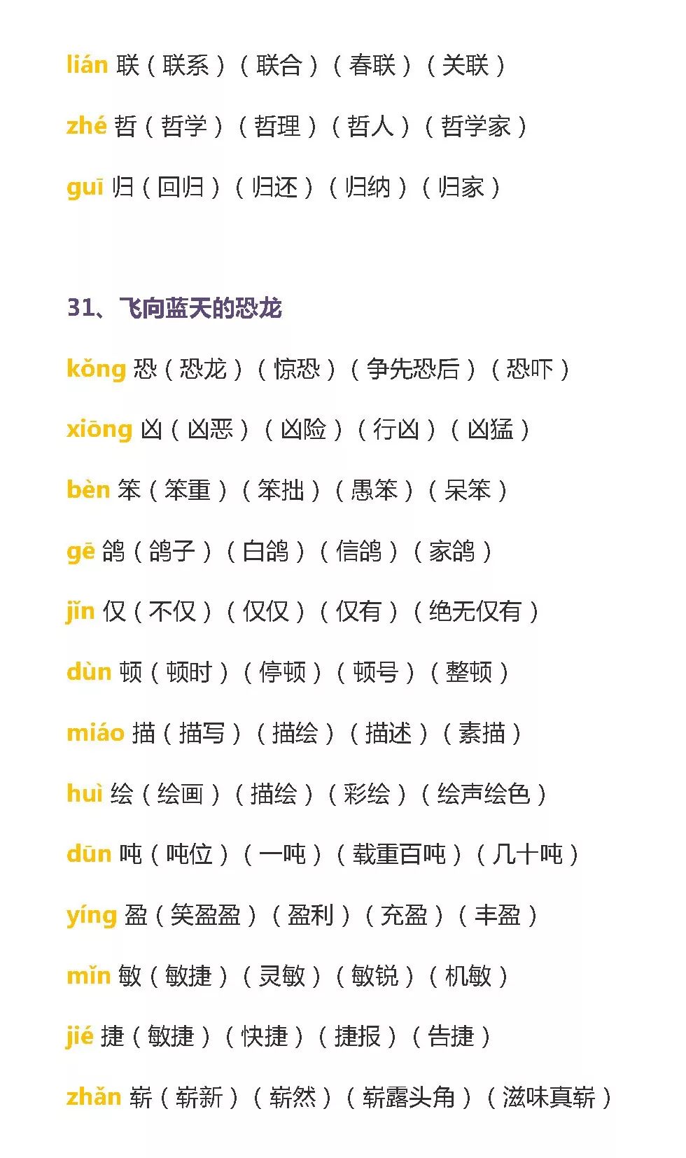 人教版小学四年级语文上册:生字组词归纳__凤凰网