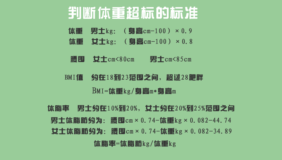 基础代谢公式图片