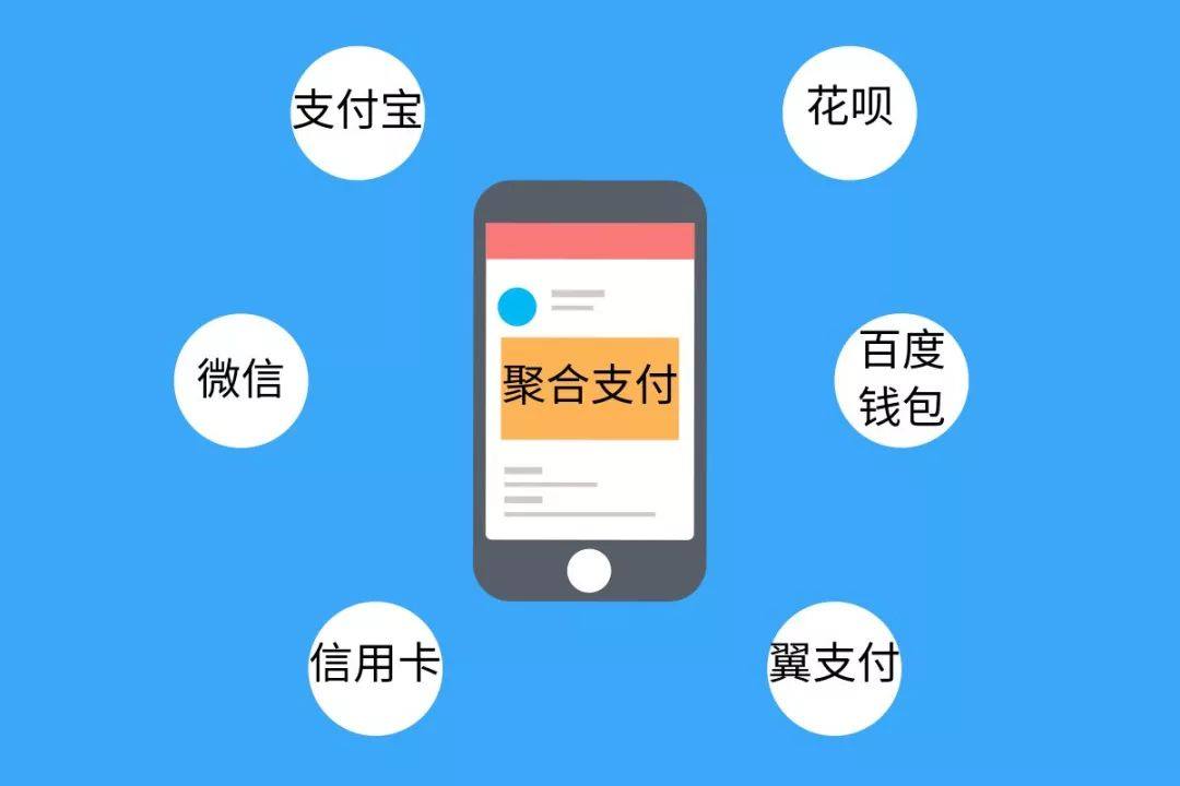 这家非法四方支付平台被端涉案九千万注册三百家网店