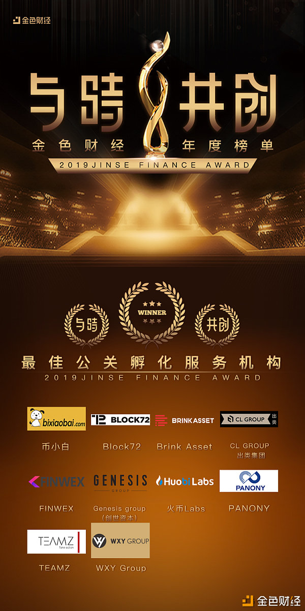 金色财经颁布2019最佳公关孵化服务机构奖十家企业获奖