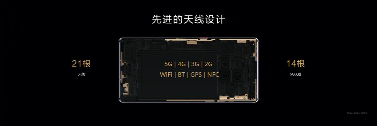 升级5g一步到位,双十一换机华为mate30系列5g版成首选