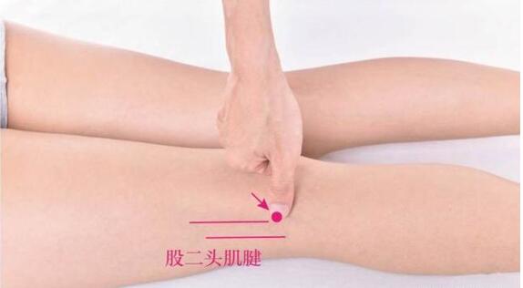 气滞血瘀引起腰间盘突出,腰部疼痛难忍,四个穴位有效缓解腰痛__凤凰网