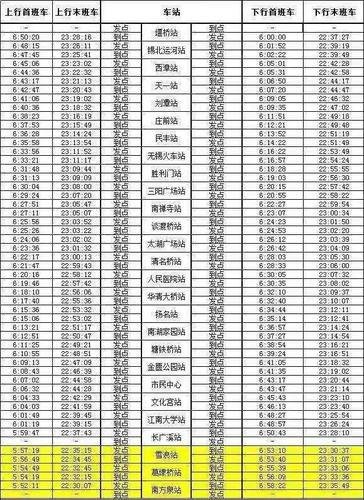 1号线(含南延线)首末班车时刻表据了解,2017年9月28日,无锡地铁1号