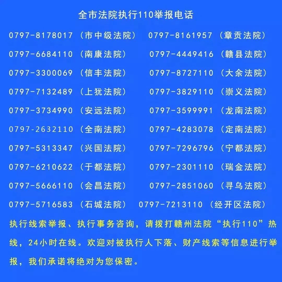 今天 贛州市中級人民法院 公佈一批公職人員失信名單 有人欠錢600多萬