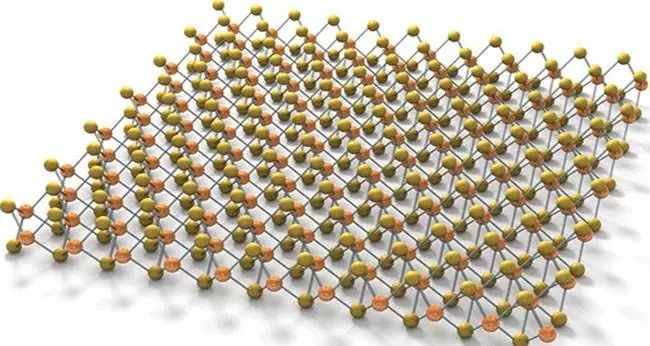 纳米复合材料具有高强度,高热稳定性,高延展性和各向同性等优点