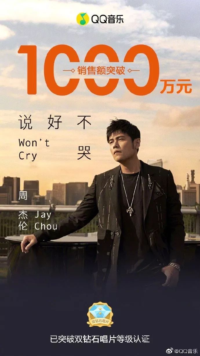 周杰伦新歌发布十二时辰