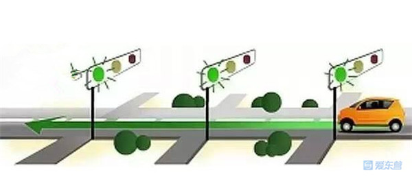 其实,这是全市公安交警部门实施智能交通工程,优化信号建设"绿波"路段
