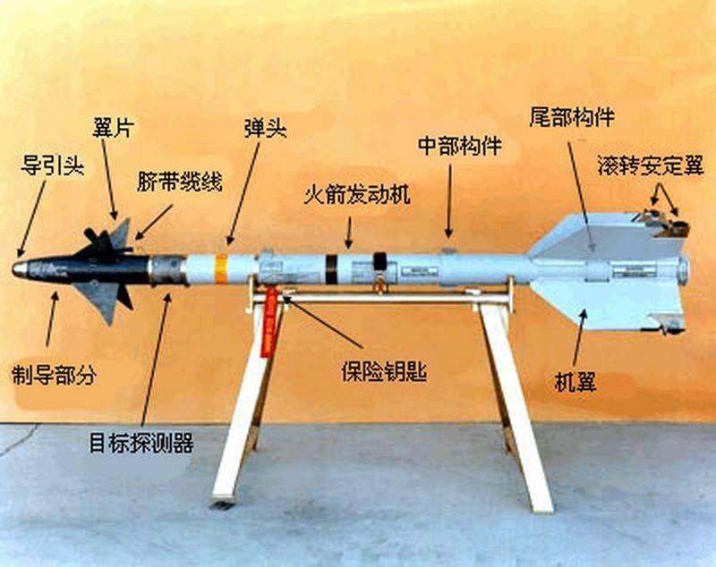 东风导弹结构图片