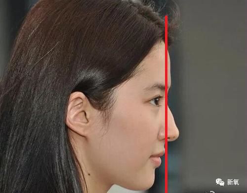 不用掀开头皮垫额骨也能get林青霞同款完美头骨