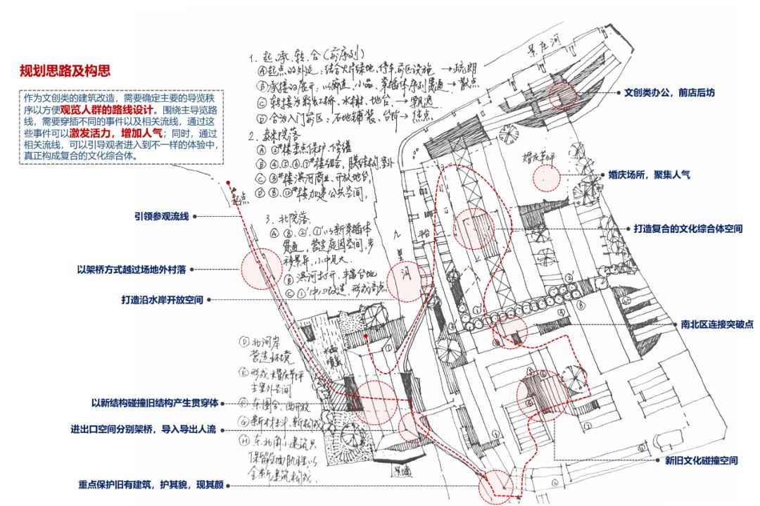 城西新地标!泰州百年老厂工业遗址文化复兴,设计方案出自清华