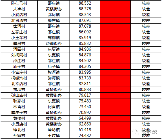 青州市云门山街道地图图片