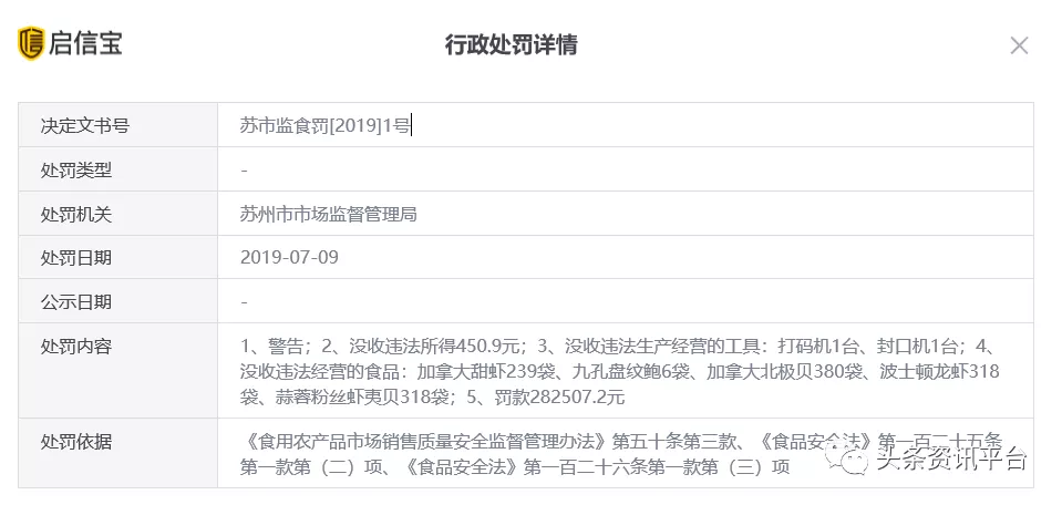 苏州美食的魅力：食用农产品如何丰富市民餐桌