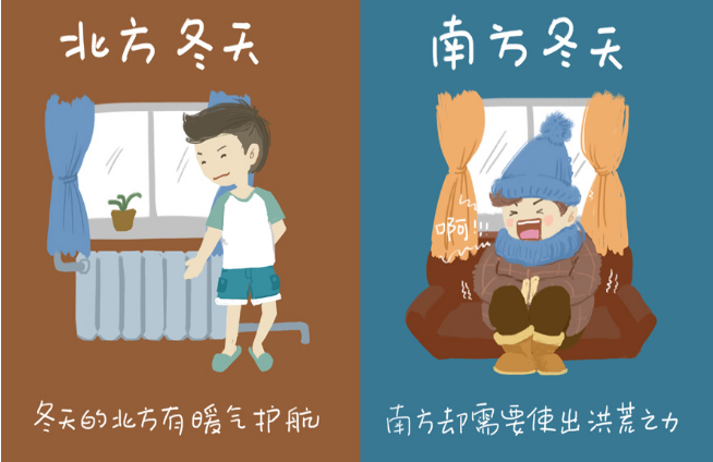 在南方取暖全靠抖的你冬天会选择电暖气还是空调