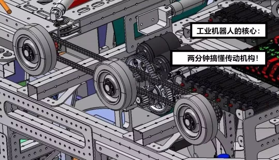 工业机器人的核心两分钟搞懂传动机构