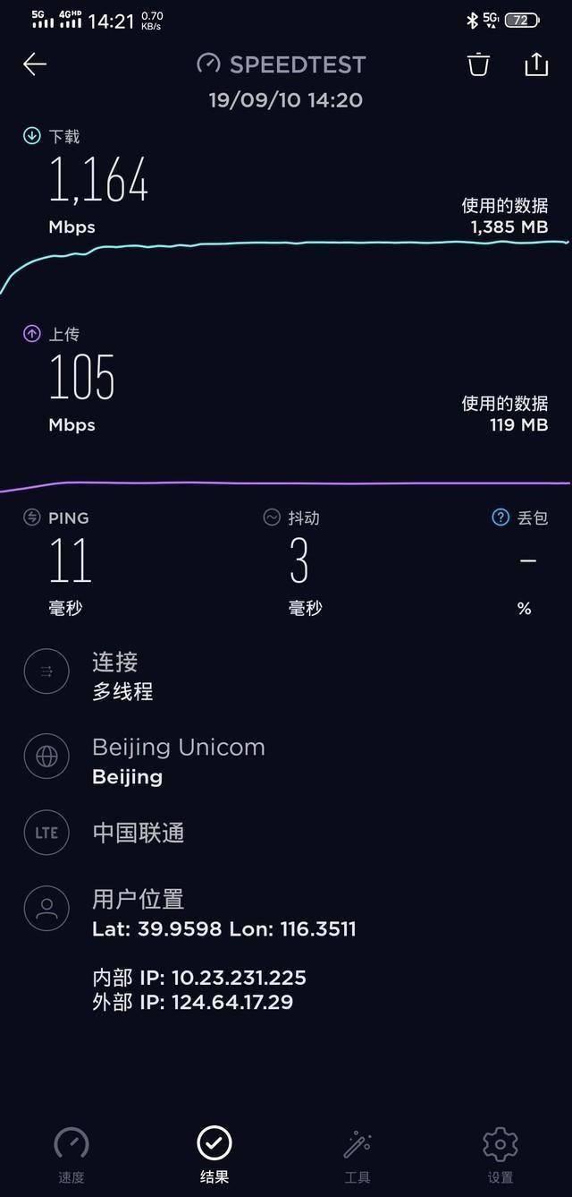 正值5g当道,你确定不后悔吗?
