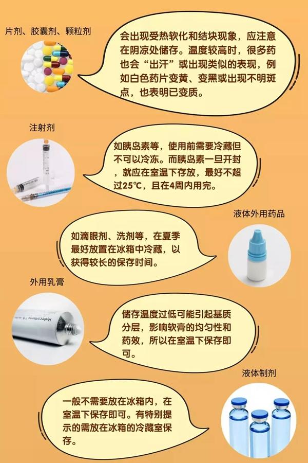 硝普钠不遮光变毒药?超全药物保存指南 赶快收藏起来