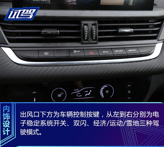 颜值与实力一同提升试驾东风风神奕炫