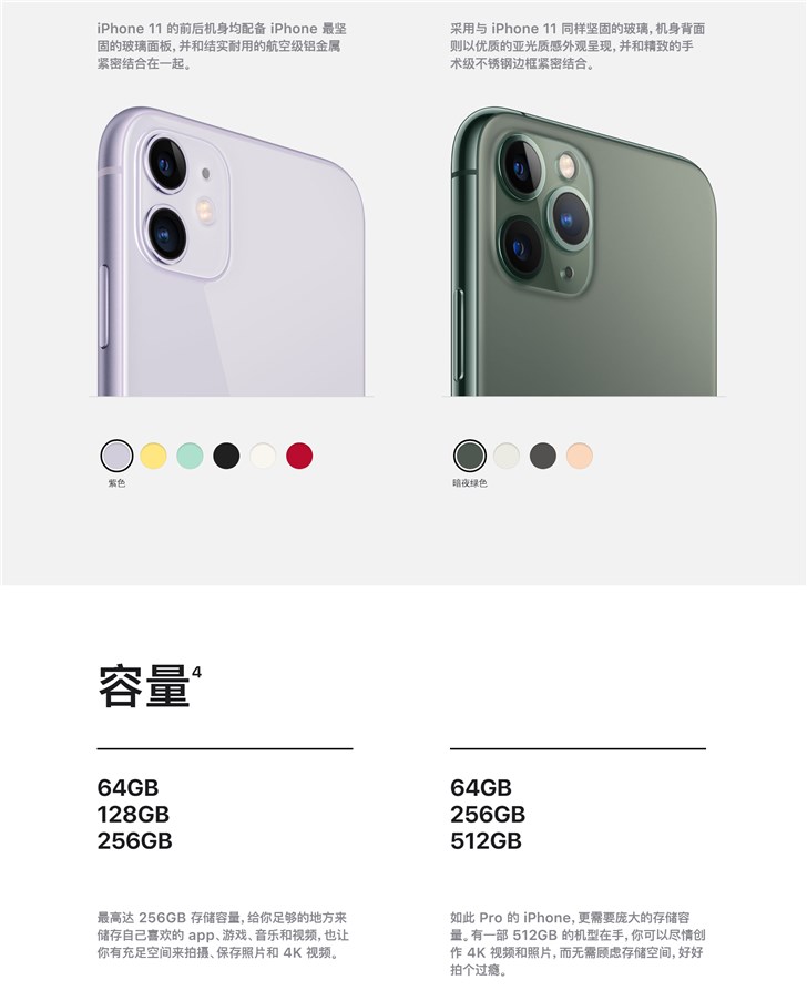 苹果iphone 11和iphone 11 pro/max怎么选择?