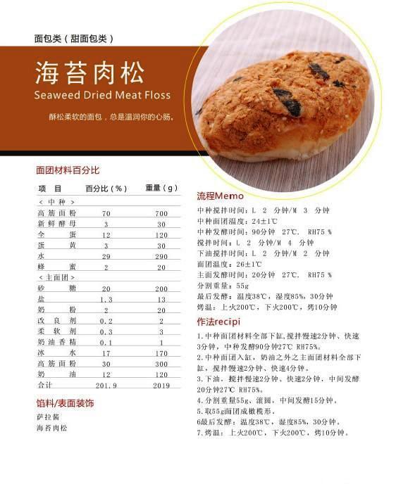 万人收藏的5种烘焙配方,看完你也是烘焙达人
