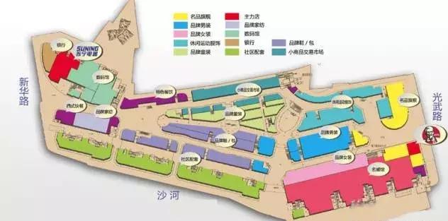 铺位分割的三要素:通道,开间和进深