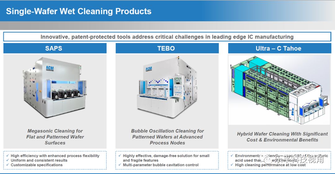 全球半導體清洗設備市場規模30億美元盛美半導體acmrus如何打開成長