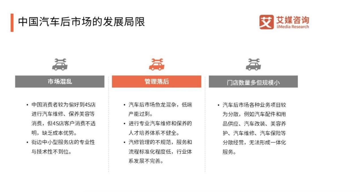 汽车美容店管理咨询