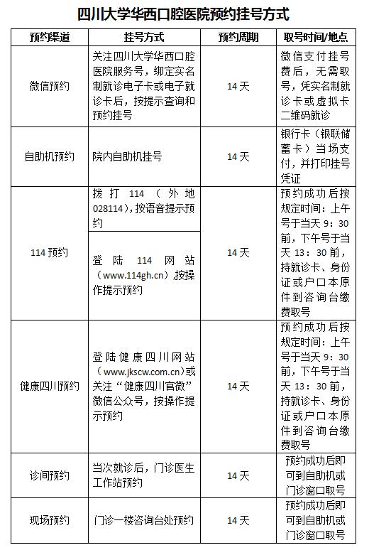 关于北京口腔医院、号贩子—加微信咨询挂号!医疗成果的信息