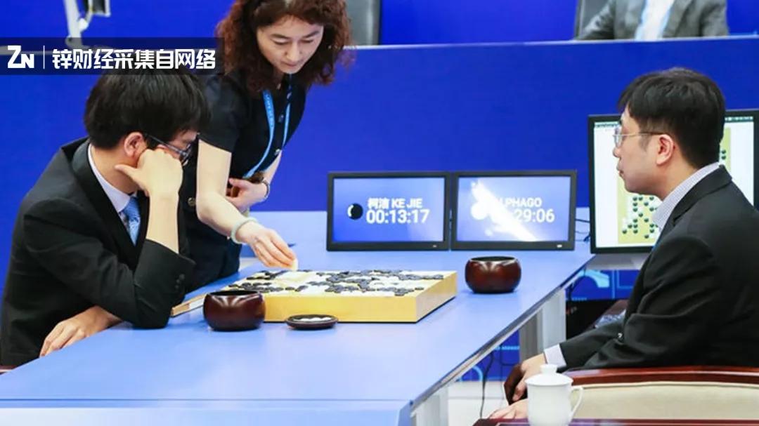 围棋视频讲解柯洁2016_围棋人机大战柯洁知乎_人工智能围棋柯洁