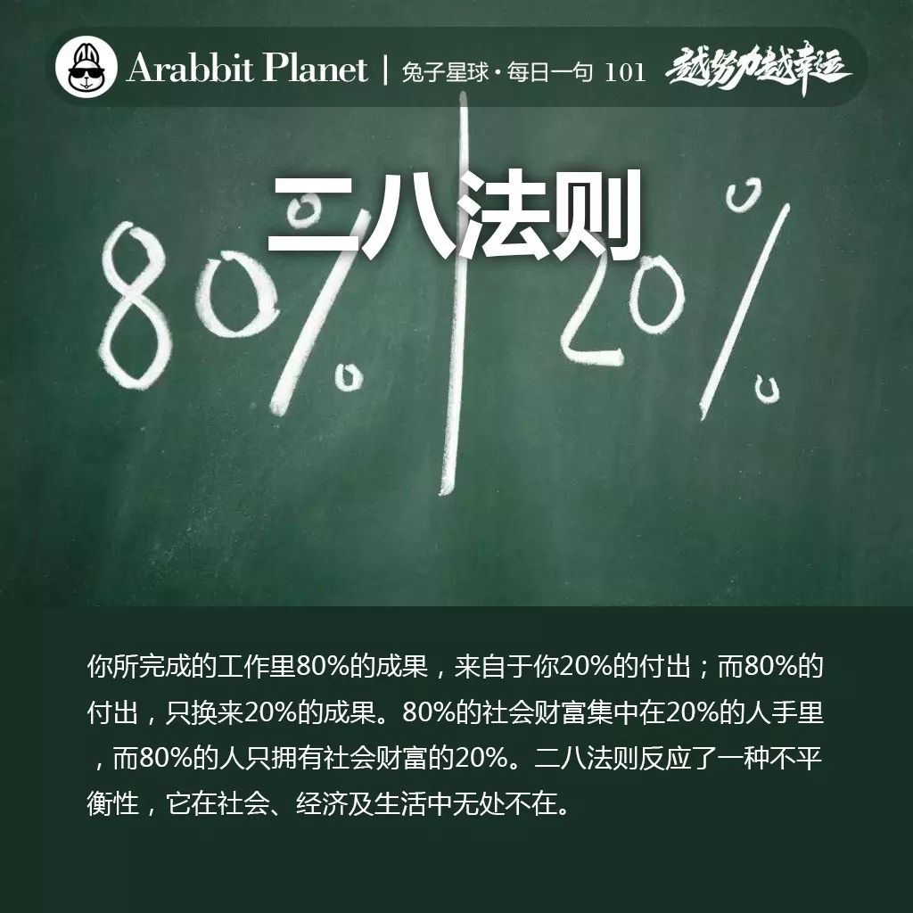 二八法则