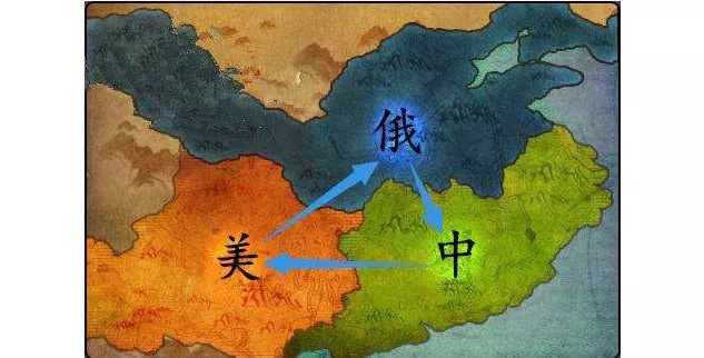 中美俄三足鼎立谁能引领世界新秩序