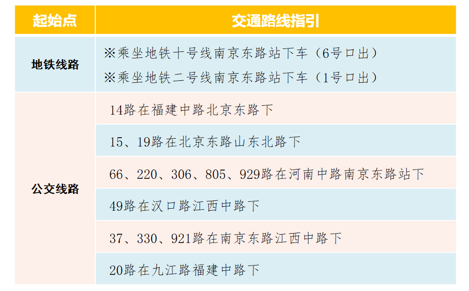 报到地点:天津路180号8楼         (应昌期围棋教育基金会大楼礼堂)