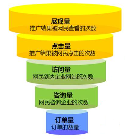 解决方案:站群软件：提升百度收录的利器，实现流量与收益双倍增长