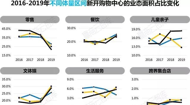 唐山凤凰购物奢侈品牌_唐山凤凰购物官网_凤凰购物商城